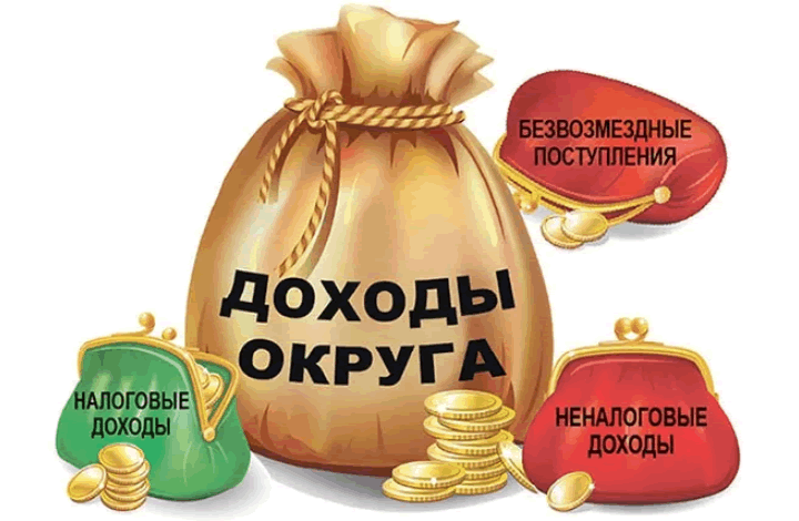 Налоговые доходы бюджета Москвы за 10 лет увеличились более чем  в 2 раза