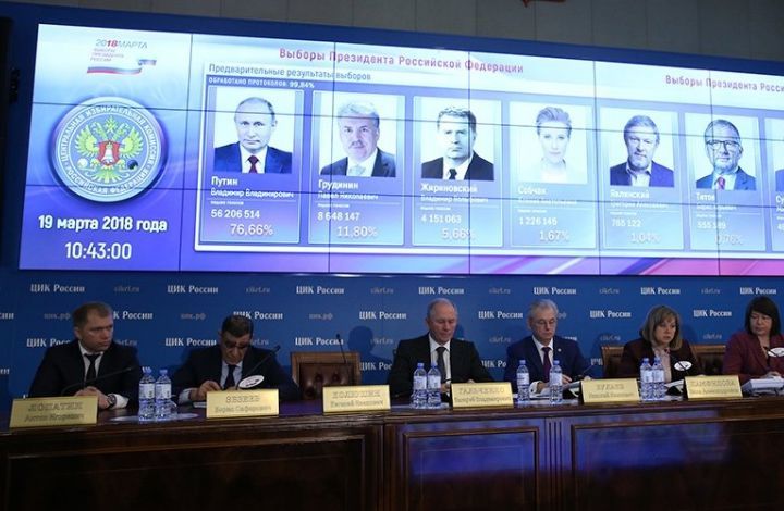 Наблюдатели ОБСЕ признали хорошую организацию  выборов в России