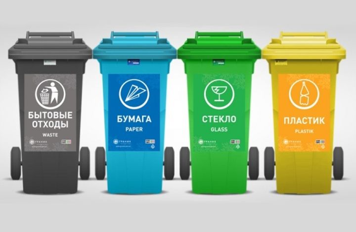 Потенциал переработки бытовых отходов. Пластиковая бутылка — от скважины до футболки
