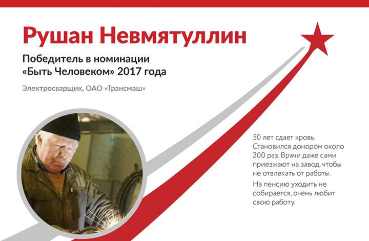 Всероссийский проект в области социальной ответственности «Герои нашего времени» - Рушан Невмятуллин