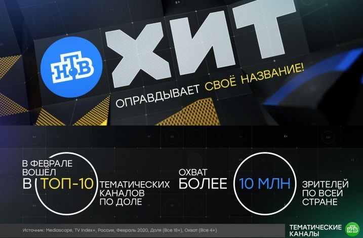 НТВ-Хит вошёл в топ-10 тематических каналов