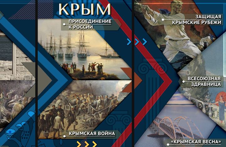 Крымская весна в исторических парках «Россия – Моя история»