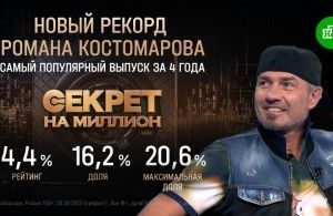 «Секрет на миллион» - новый рекорд Романа Костомарова: самый популярный выпуск шоу за 4 года