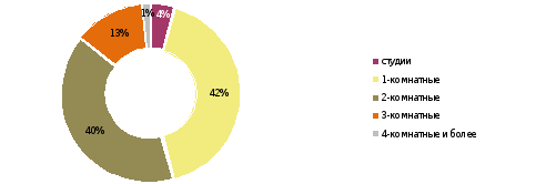 diagr2.png