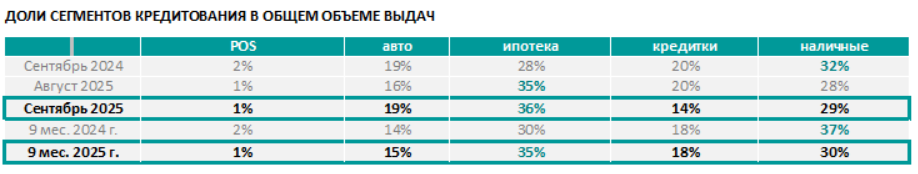 аналитика