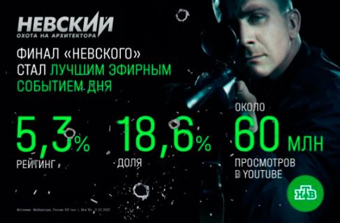 Аналитика
