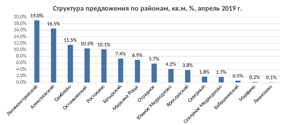 190523-05-lite.png 190523-05-lite.png