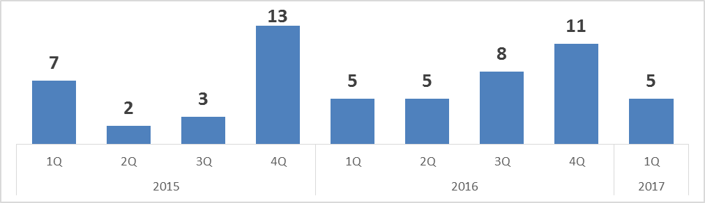 n2.png n2.png
