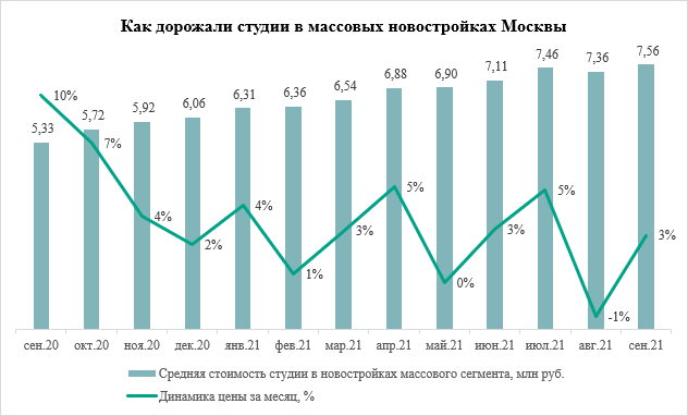 Аналитика Аналитика
