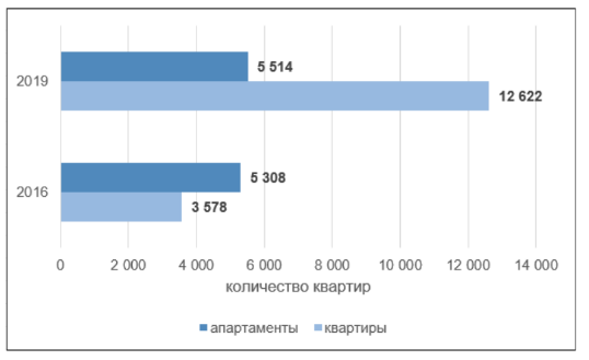 190304-06-lite-golos.jpg 190304-06-lite-golos.jpg