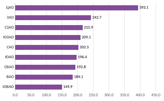 reit1.png reit1.png
