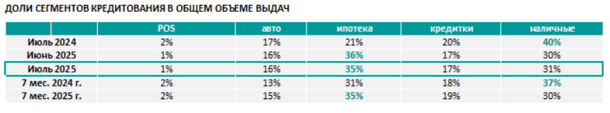 аналитика
