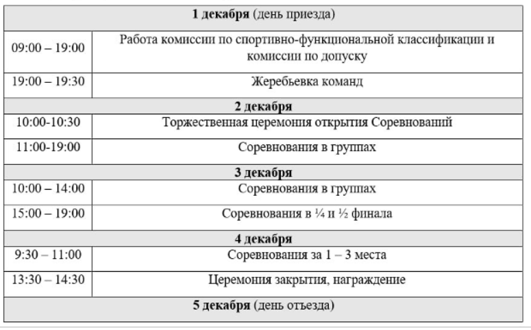 аналитика