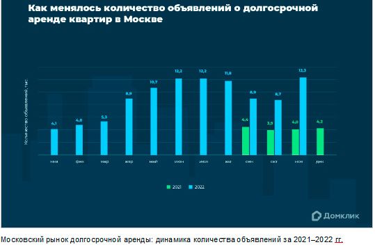 Аналитика