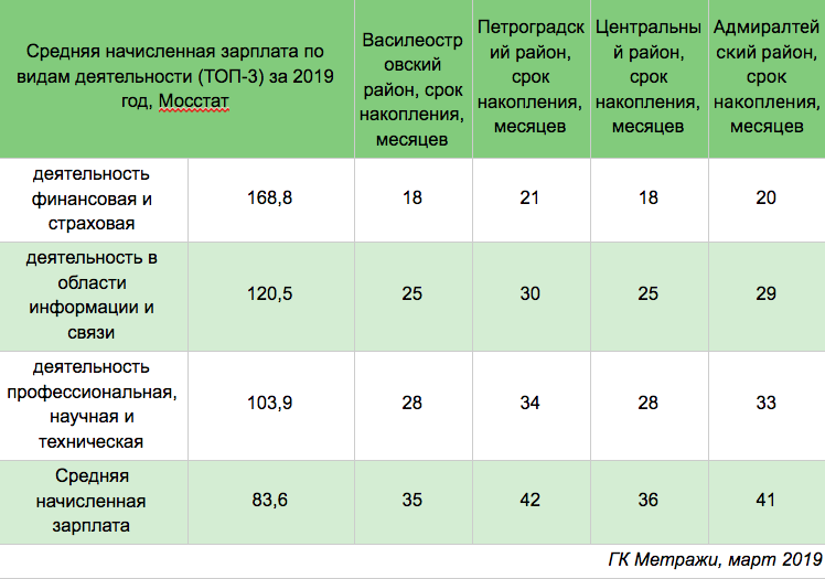 190403-14-lite-golos.png 190403-14-lite-golos.png