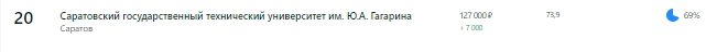 Аналитика