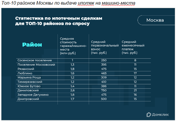 Аналитика