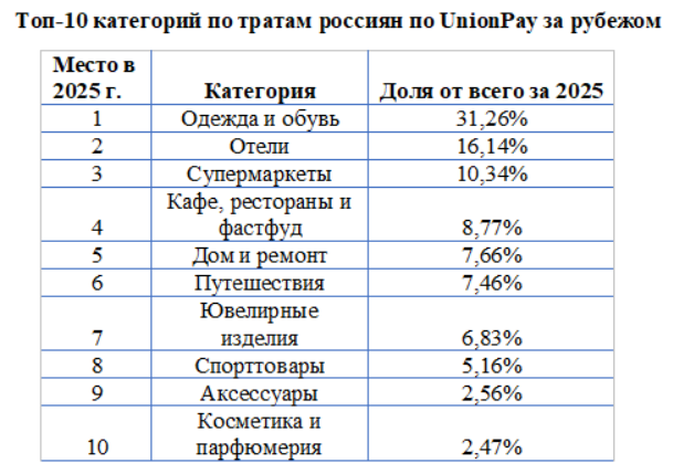 аналитика