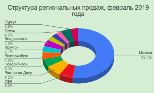 190311-17-lite-golos.png 190311-17-lite-golos.png