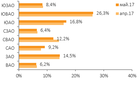 с2.png