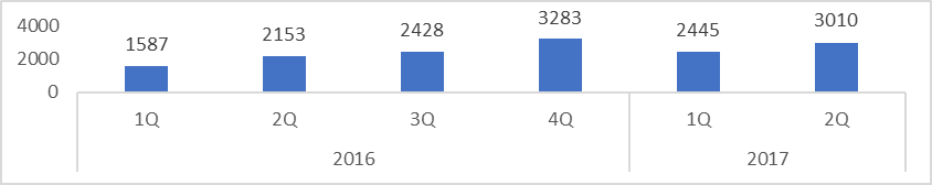 d1.png d1.png