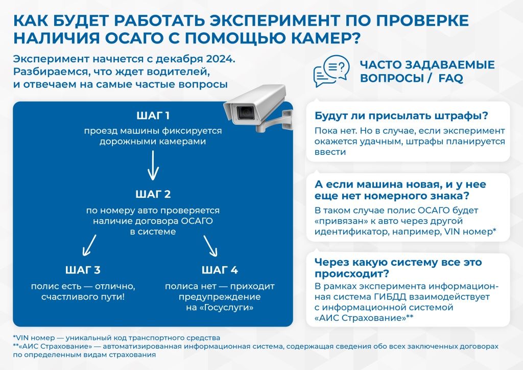 Аналитика