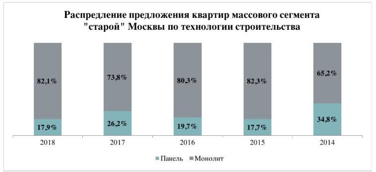 Доля1.png Доля1.png