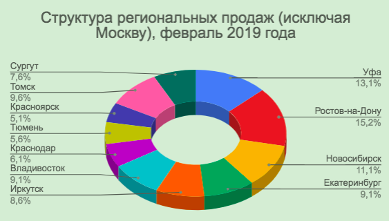 190311-19-lite-golos.png 190311-19-lite-golos.png
