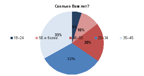 1e.png 1e.png