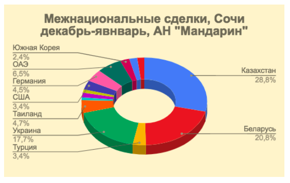 sohi.png sohi.png