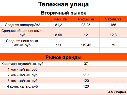 table.png table.png
