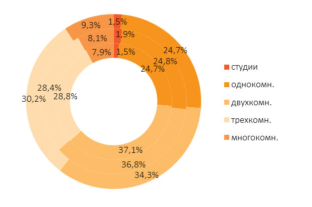 diagr1.png diagr1.png
