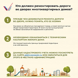 Эксперты ОНФ разъяснили, кто должен ремонтировать дороги во дворах многоквартирных домов