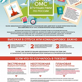 Полис ОМС в путешествии по России