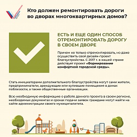 Эксперты ОНФ разъяснили, кто должен ремонтировать дороги во дворах многоквартирных домов